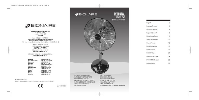 Bionaire BASF 1714 User manual