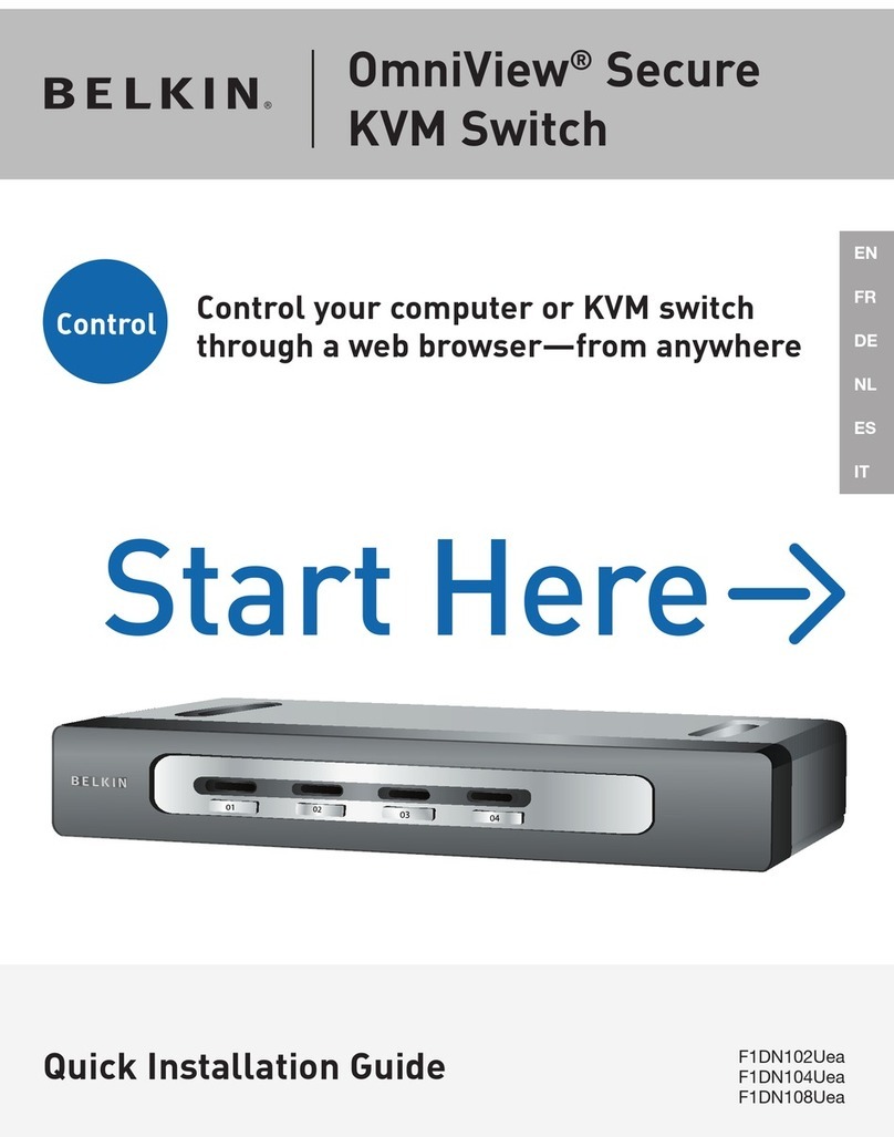Belkin OmniView Secure KVM Switch User manual Belkin OmniView Secure KVM Switch User manual