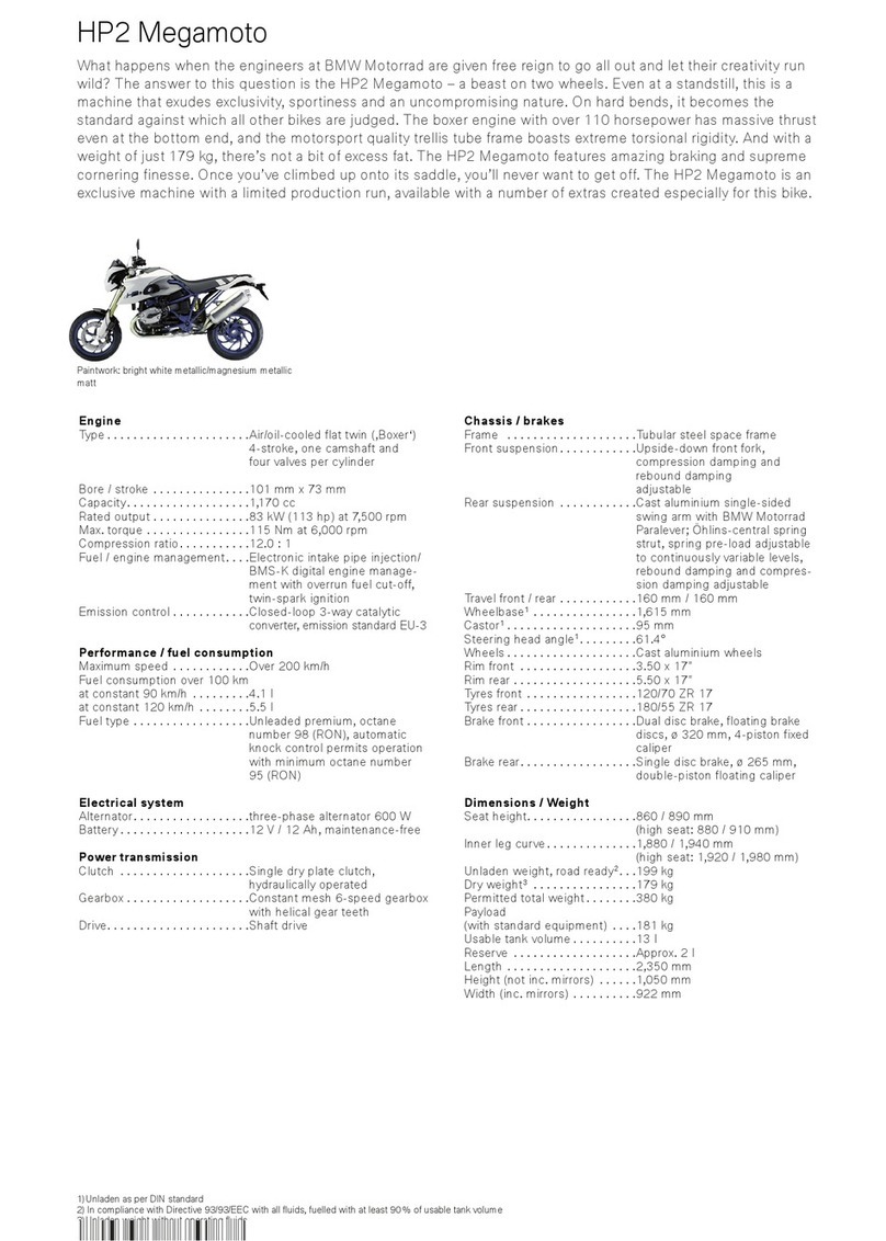 BMW HP2 MEGAMOTO Technical data
