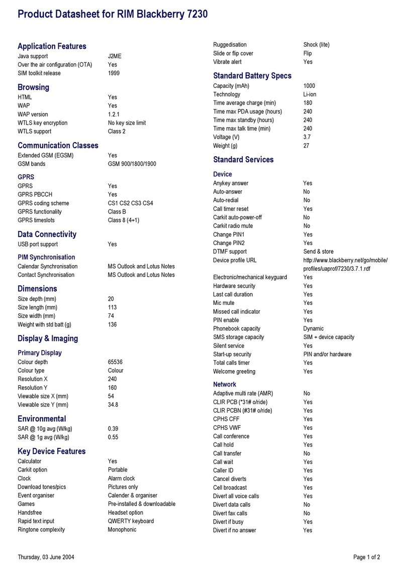Blackbe;rry 7230 User manual