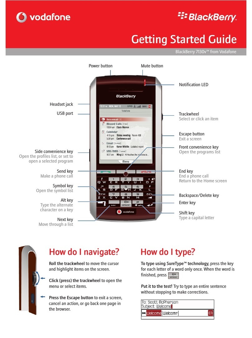 Blackbe;rry 7130V - GETTING STARTED GUIDE FROM VODAFONE User manual Blackbe;rry 7130V - GETTING STARTED GUIDE FROM VODAFONE User manual