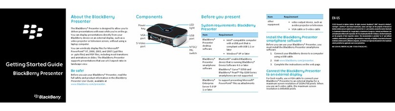 Blackbe;rry BLACKBERRY PRESENTER Getting started guide