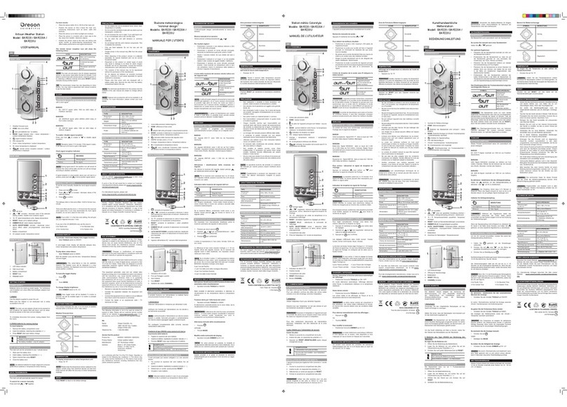 Oregon Scientific BAR220A User manual