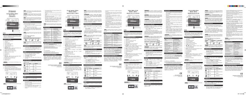 Oregon Scientific BA900 User manual