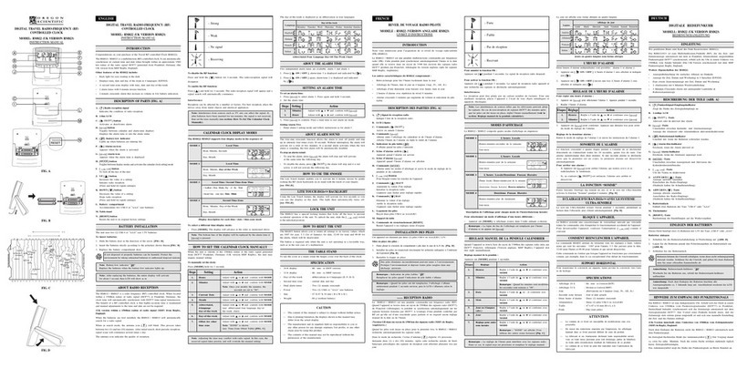 Oregon Scientific RM822 User manual