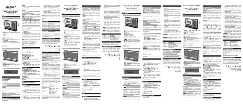 Oregon Scientific RA308PH User manual