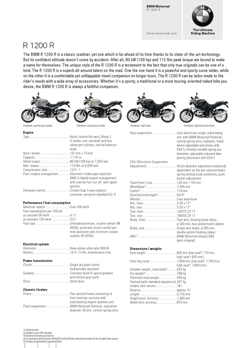 BMW R 1200 R Classic Instruction manual