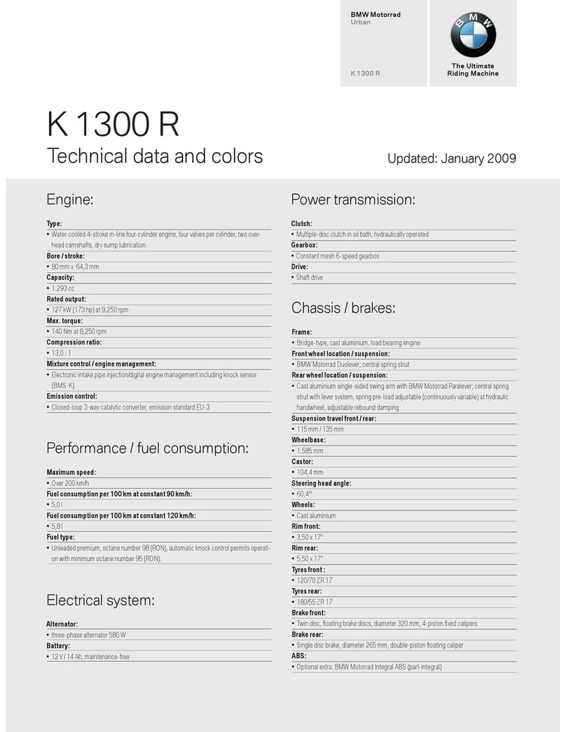 BMW K 1300 R Technical data