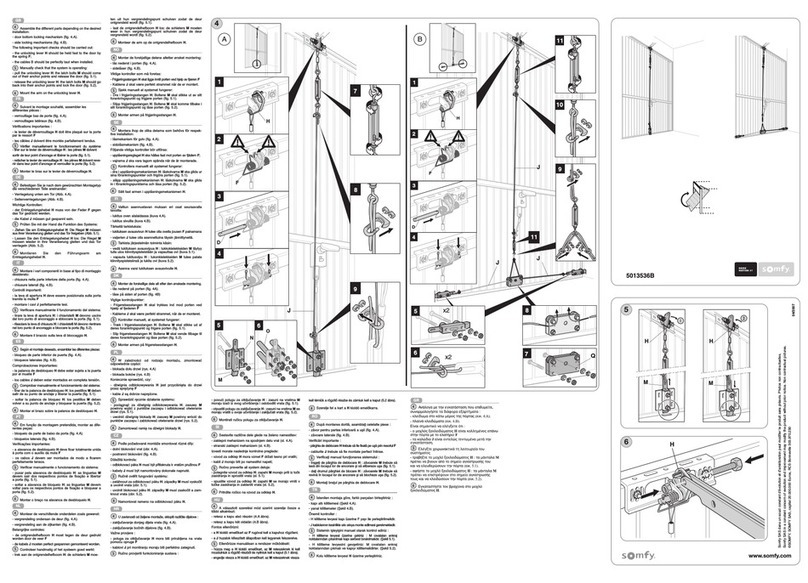 SOMFY GDK User manual