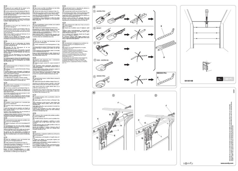 SOMFY GDK User manual
