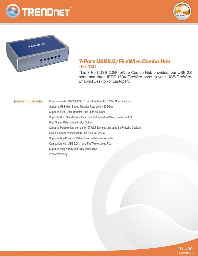 TRENDnet TFU-430 User manual