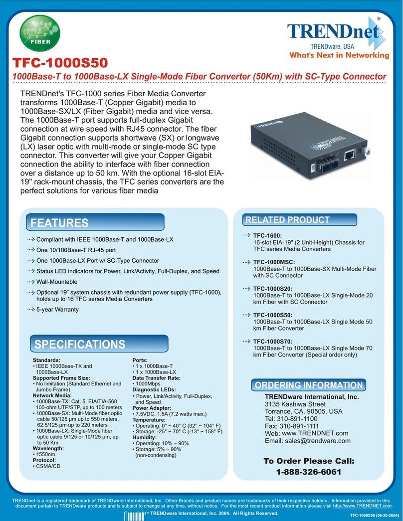 TRENDnet TFC-1000S50 datasheet