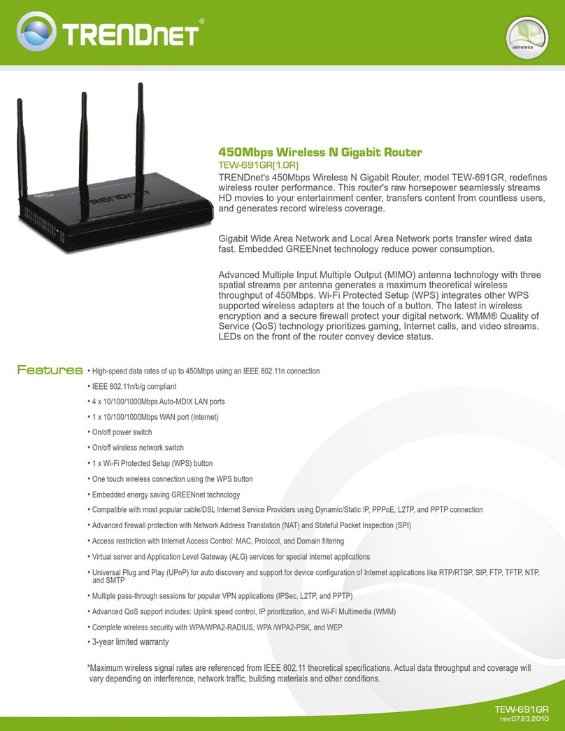 TRENDnet TEW-691GR User manual