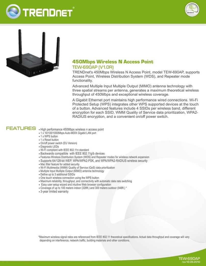 TRENDnet TEW-690AP User manual TRENDnet TEW-690AP User manual