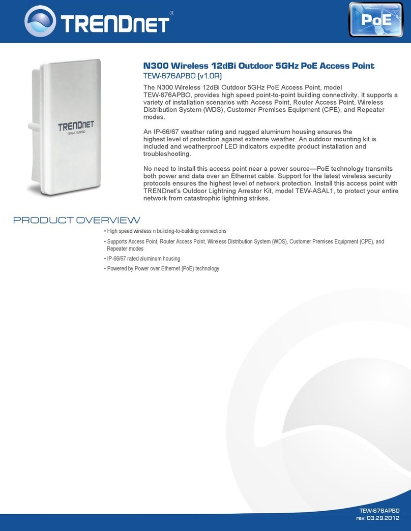 TRENDnet TEW-676APBO User manual TRENDnet TEW-676APBO User manual