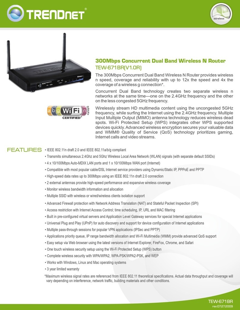 TRENDnet TEW-671BR User manual