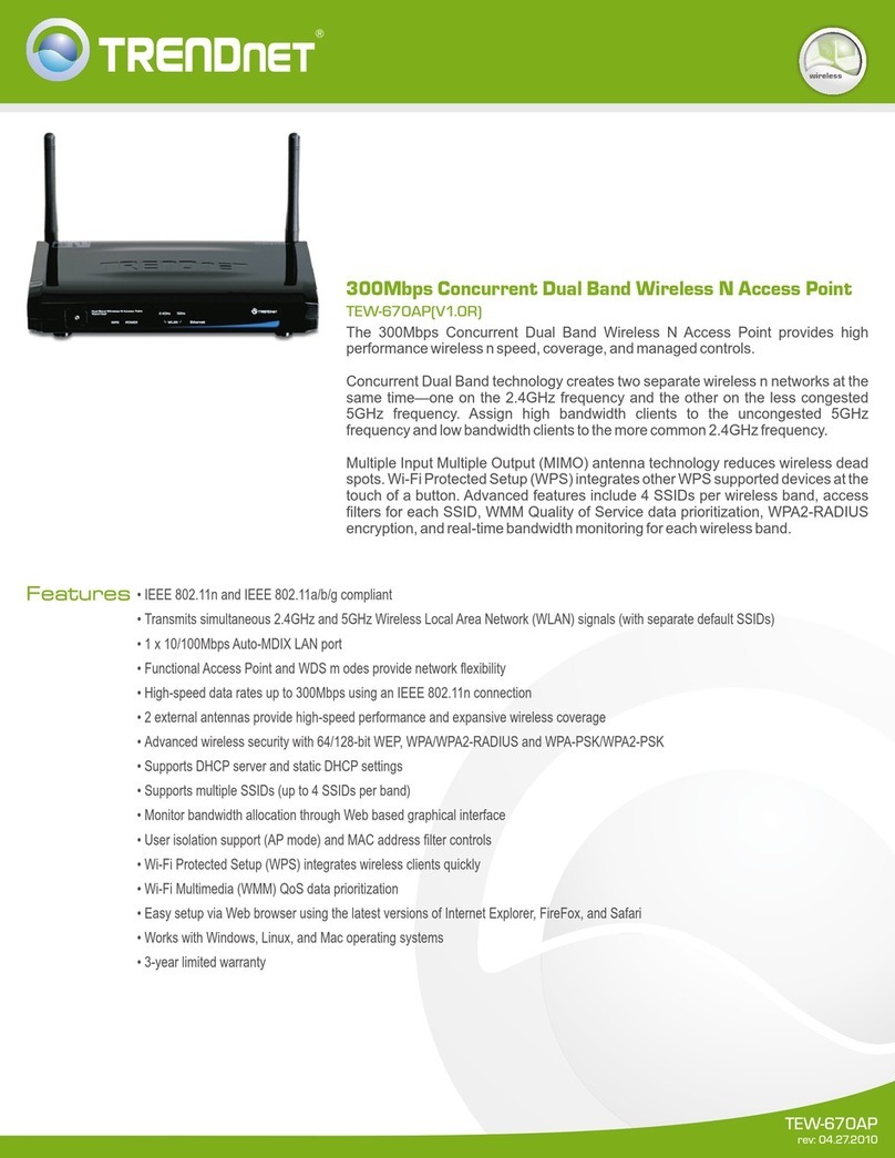 TRENDnet TEW-670AP User manual TRENDnet TEW-670AP User manual