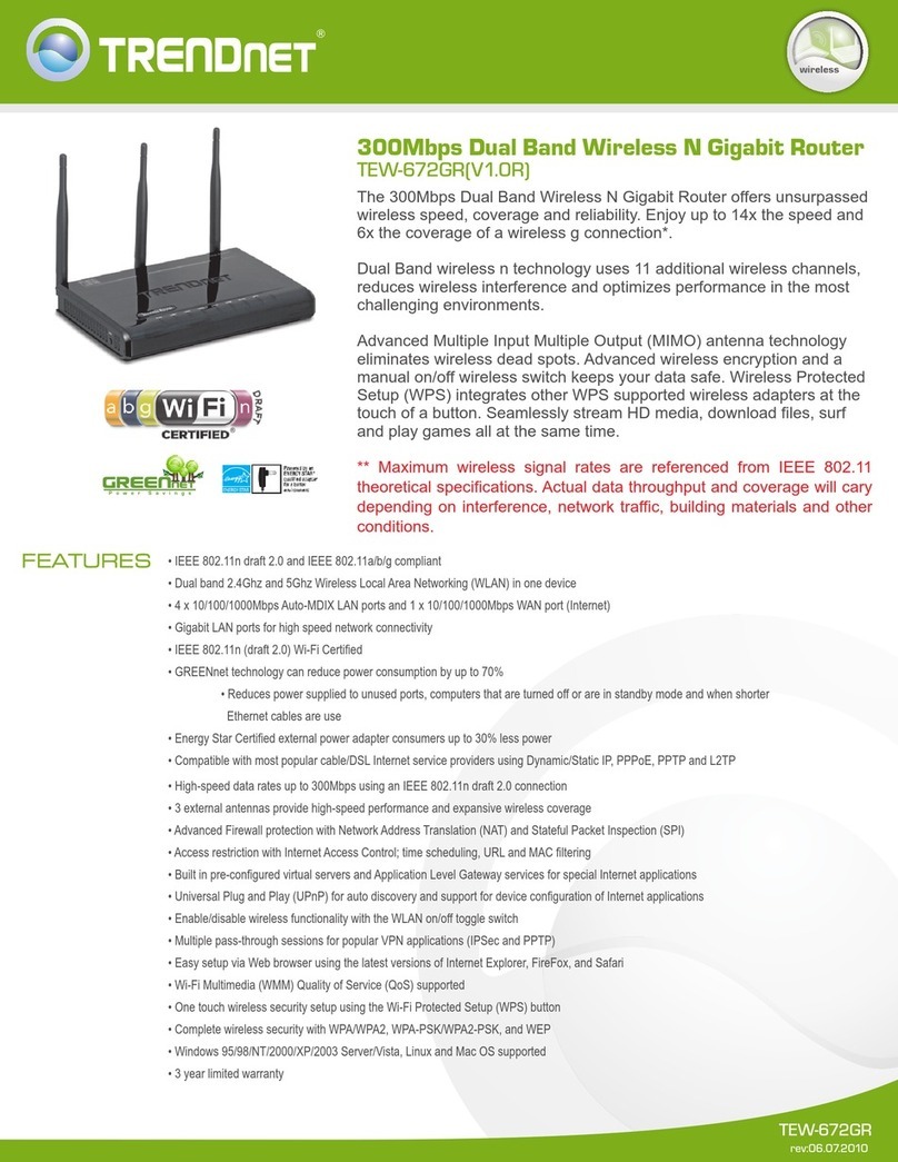 TRENDnet TEW-672GR User manual