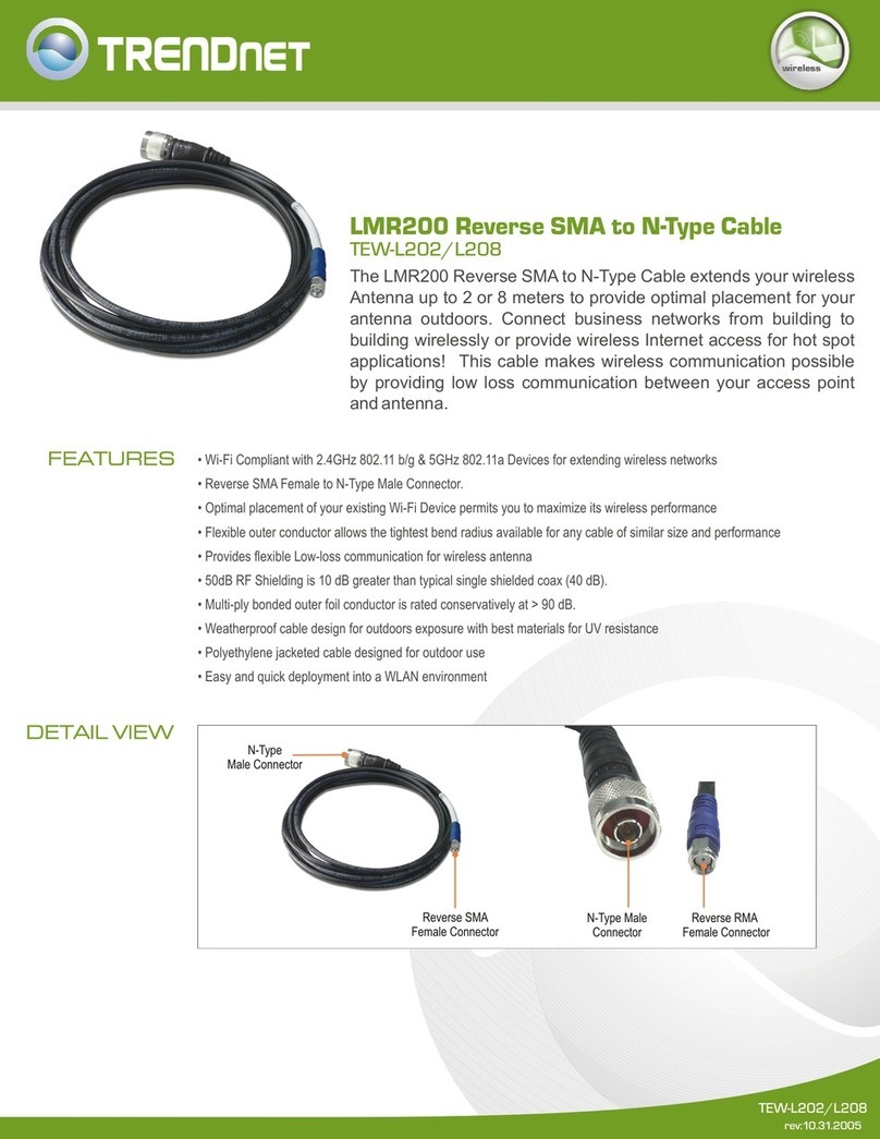 TRENDnet TEW-L202 - QUICK User manual TRENDnet TEW-L202 - QUICK User manual