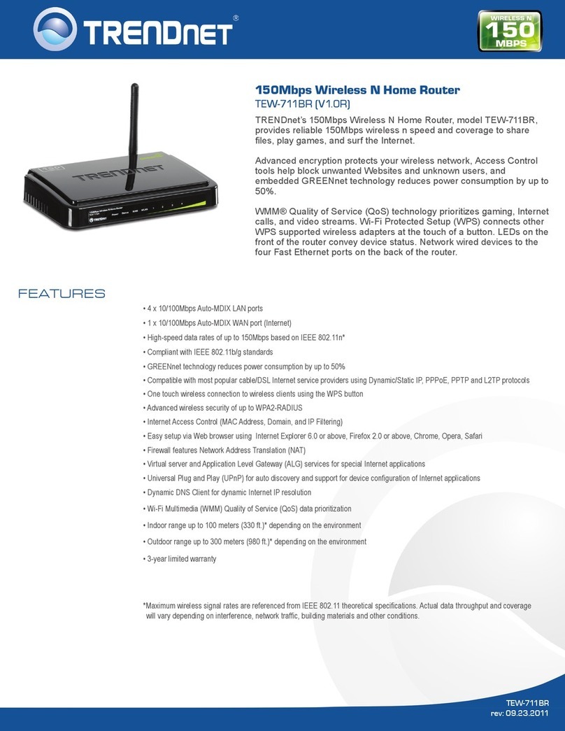TRENDnet TEW-711BR User manual