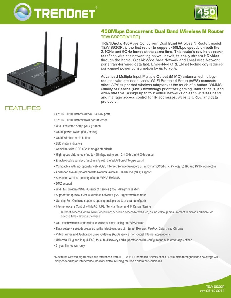 TRENDnet TEW-692GR User manual TRENDnet TEW-692GR User manual
