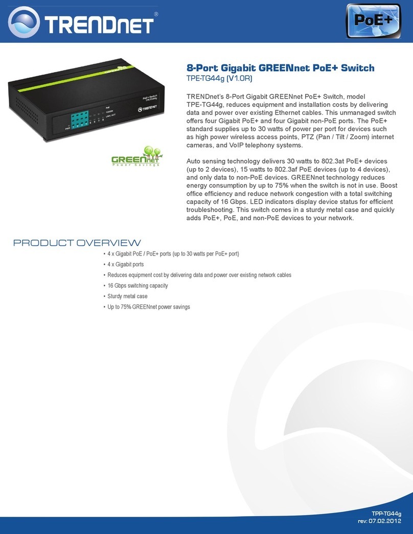 TRENDnet TPE-TG44G User manual