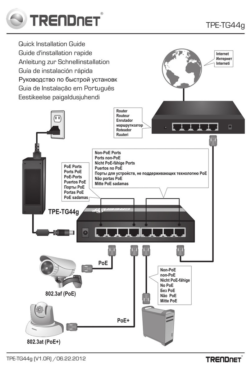 TRENDnet TPE-TG44G User manual
