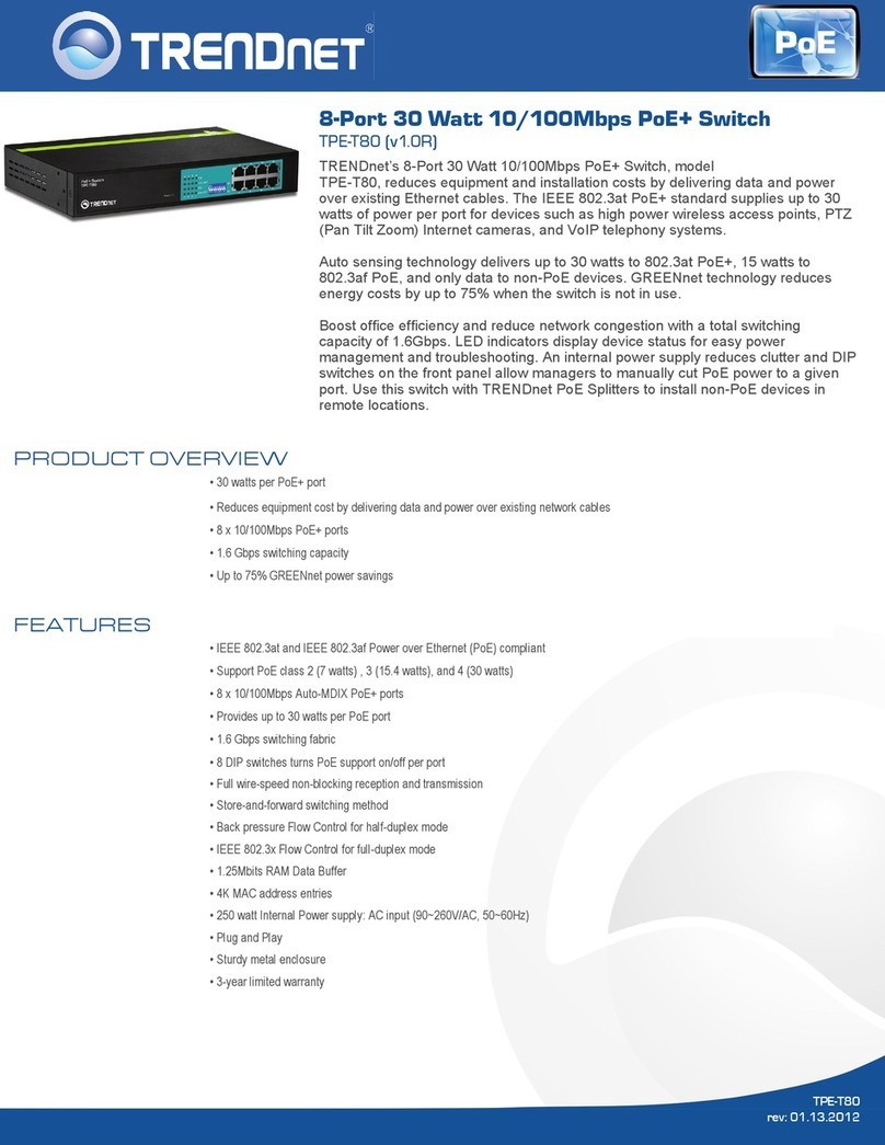 TRENDnet TPE-T80 User manual