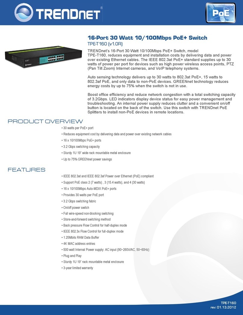 TRENDnet TPE-T160 User manual