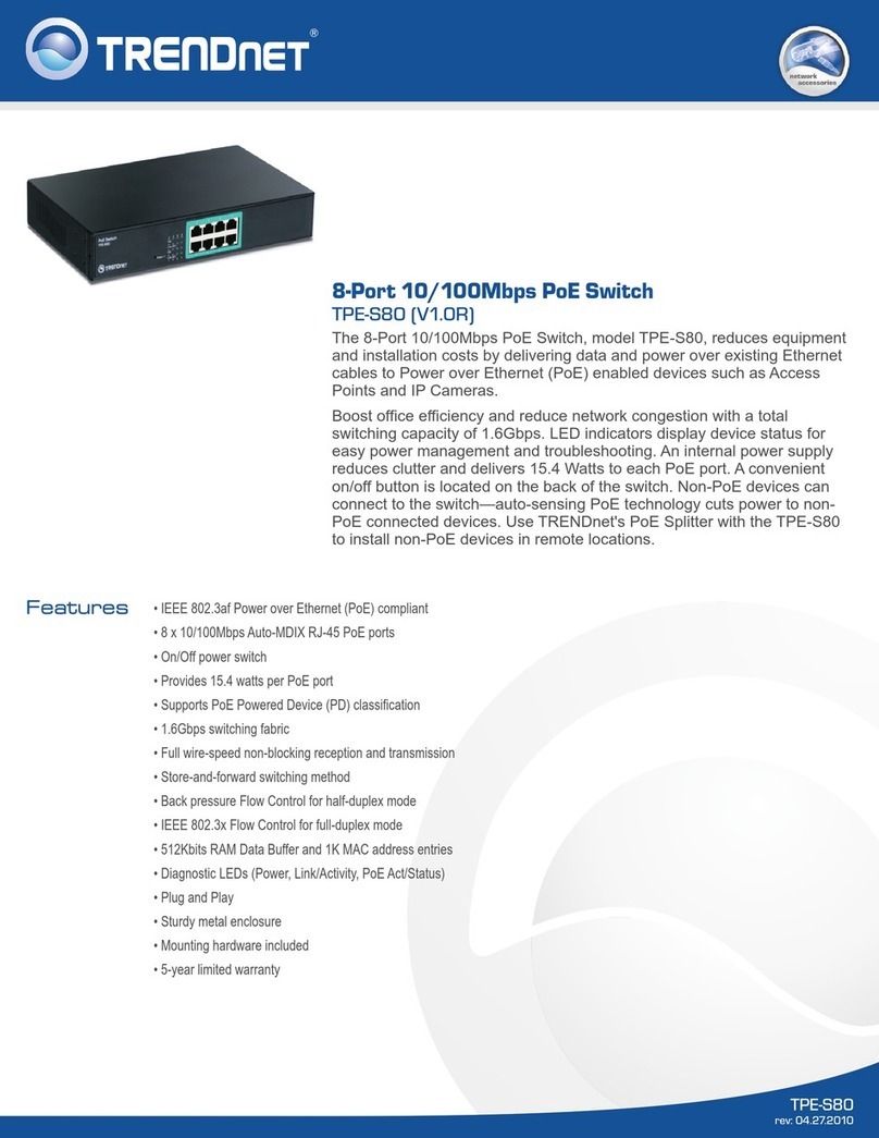 TRENDnet TPE-S80 User manual