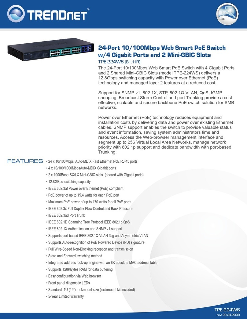TRENDnet TPE-224WS - Web Smart PoE Switch User manual