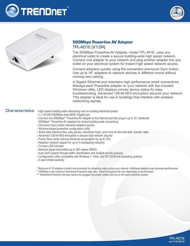 TRENDnet TPL-401E User manual