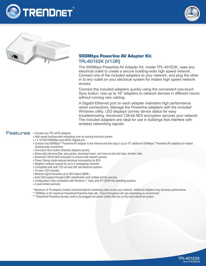TRENDnet TPL-401E2K User manual