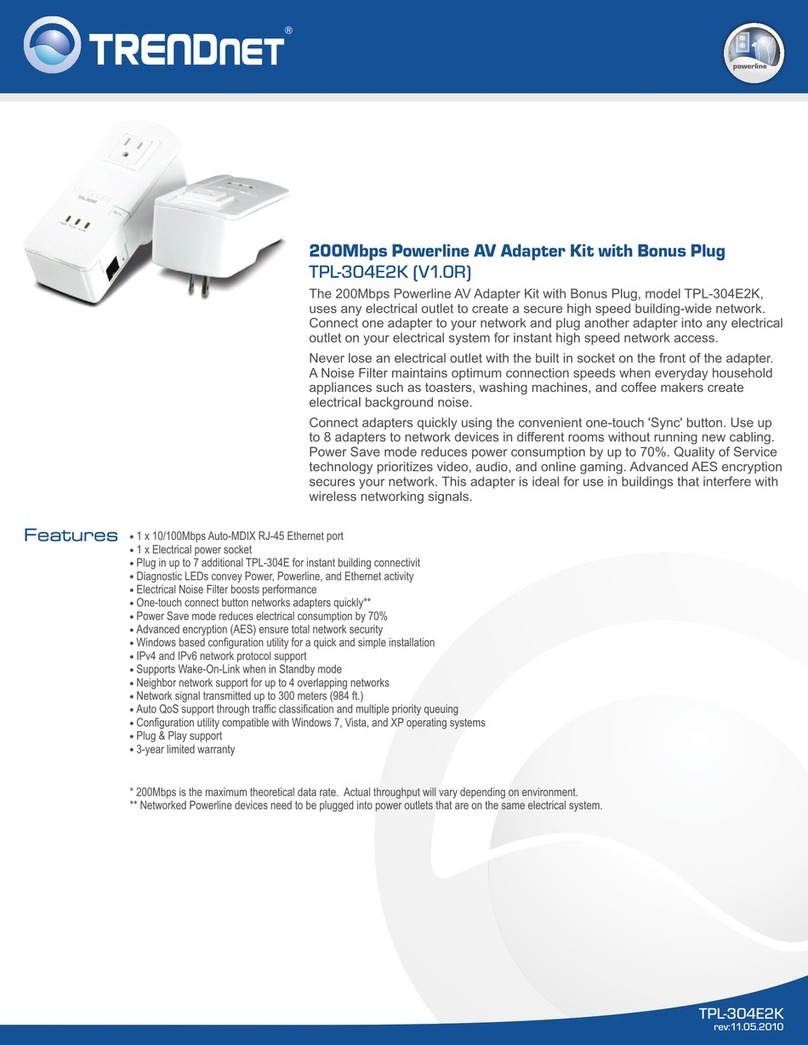 TRENDnet TPL-304E2K User manual