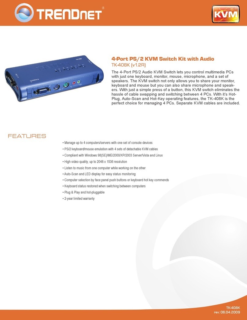 TRENDnet TK-408K User manual