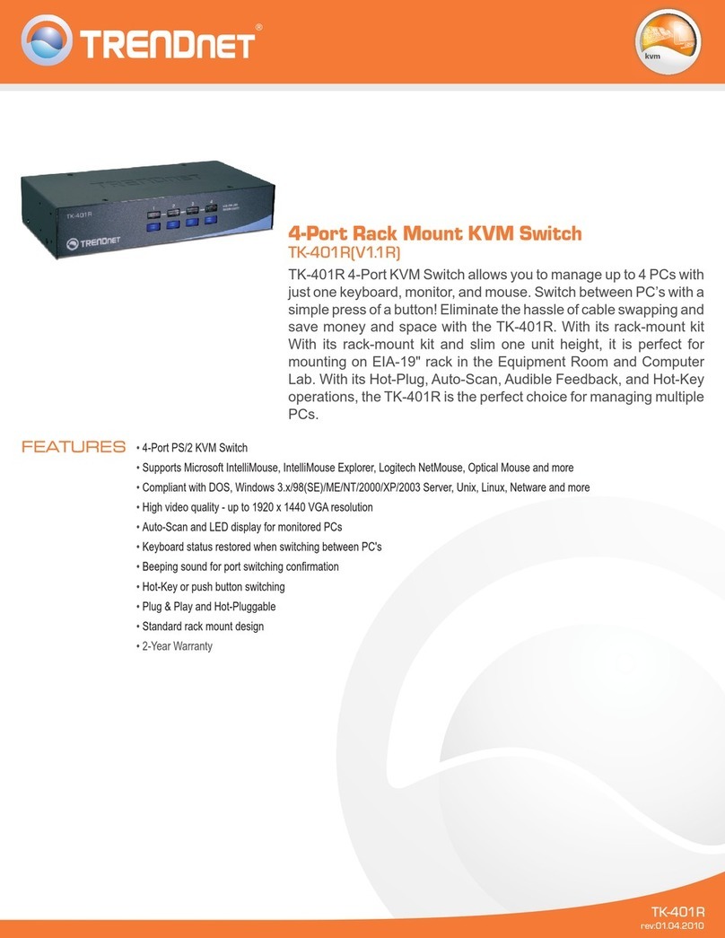 TRENDnet TK-401R User manual