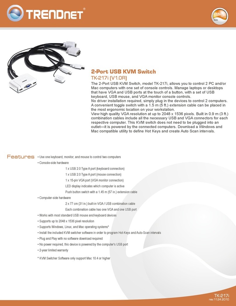 TRENDnet TK-217i User manual