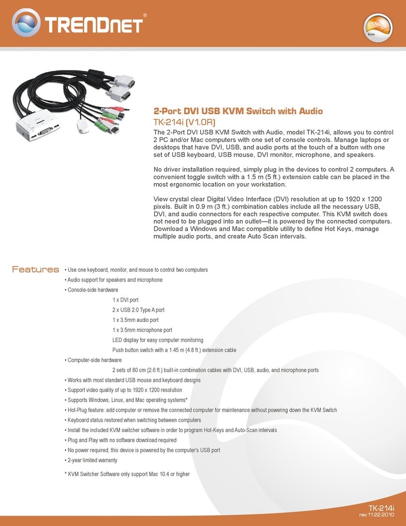 TRENDnet TK-214i User manual TRENDnet TK-214i User manual