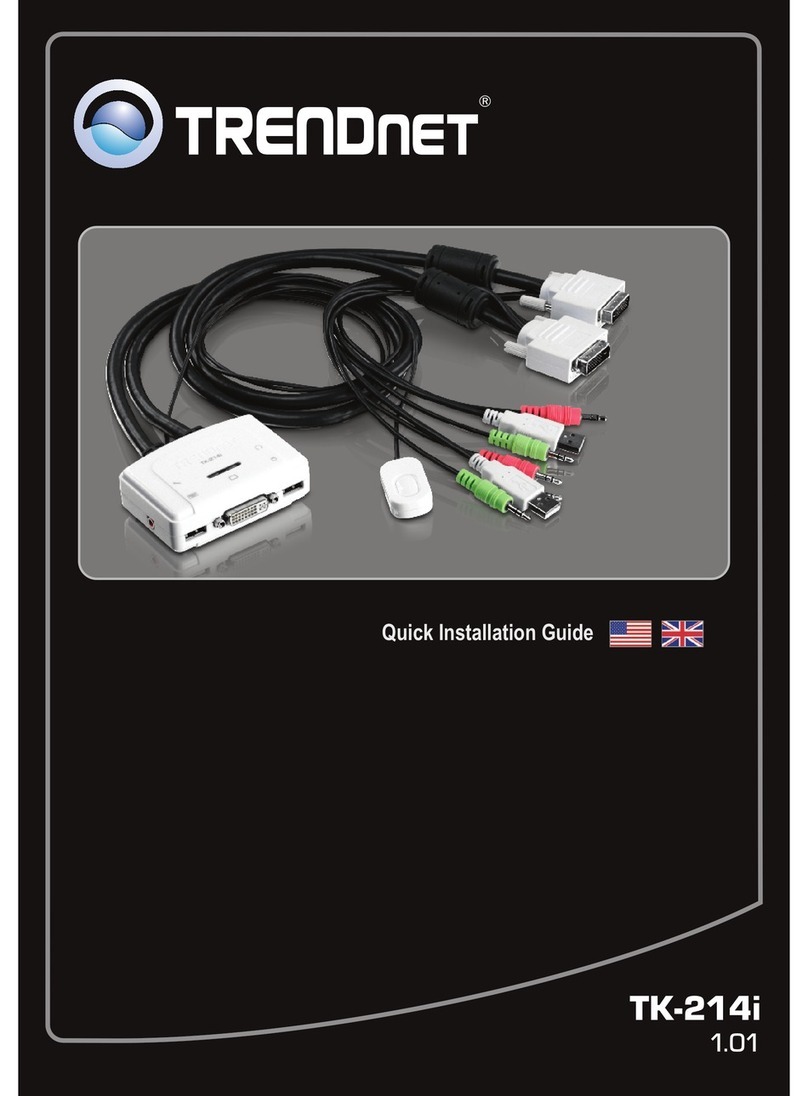 TRENDnet TK-214i User manual