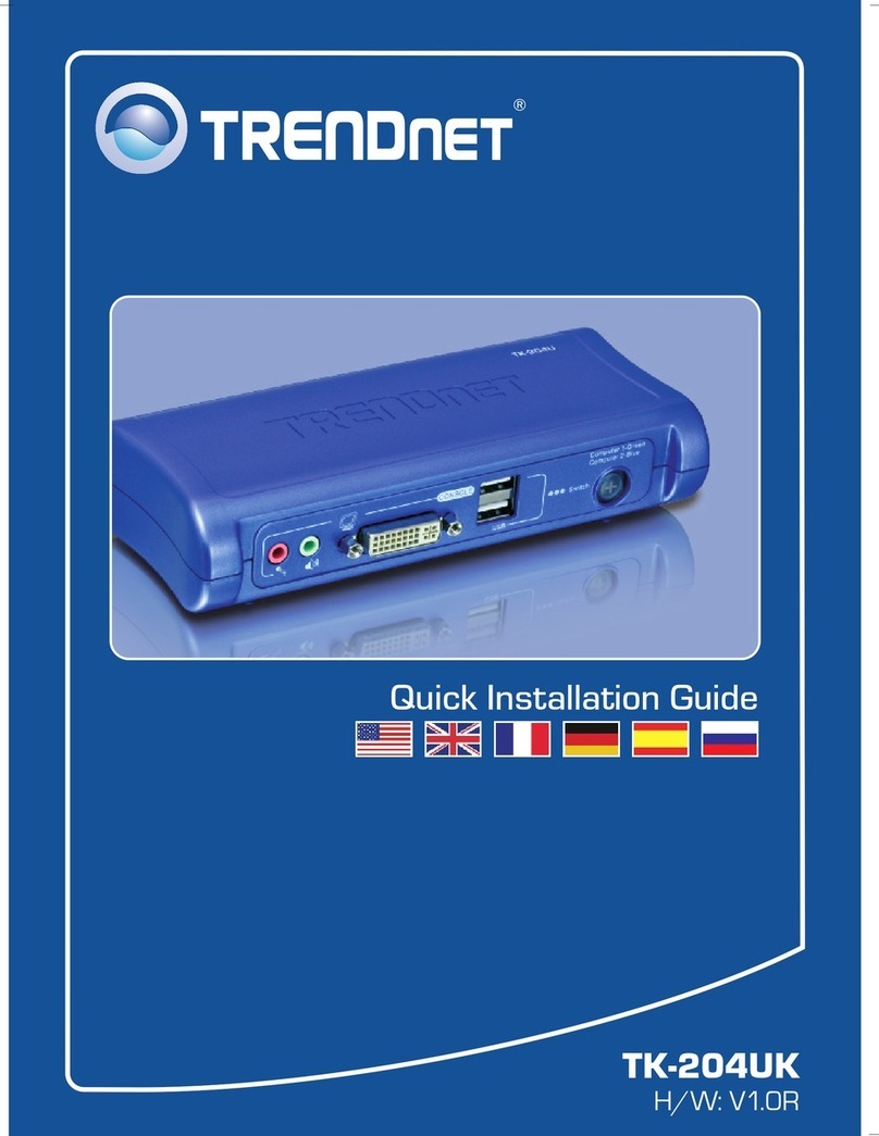 TRENDnet TK-204UK - DVI USB KVM Switch User manual