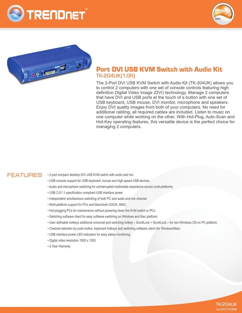 TRENDnet TK-204UK - DVI USB KVM Switch User manual TRENDnet TK-204UK - DVI USB KVM Switch User manual