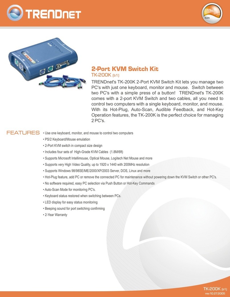 TRENDnet TK-200K User manual TRENDnet TK-200K User manual