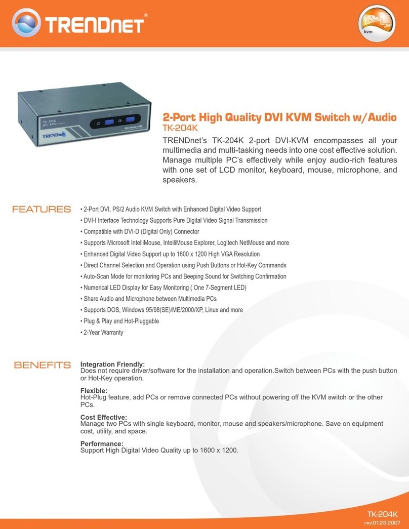 TRENDnet TK-204K User manual