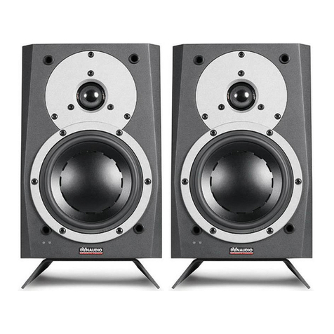 Dynaudio MC15 User manual