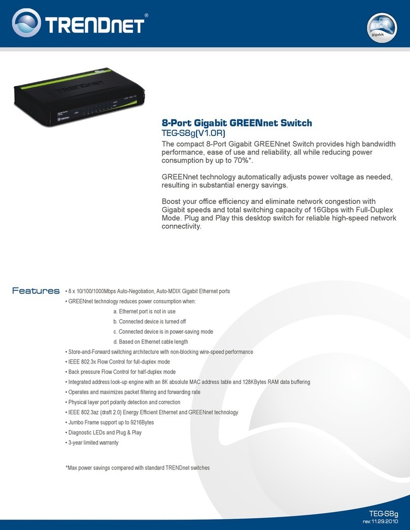 TRENDnet TEG-S8g User manual