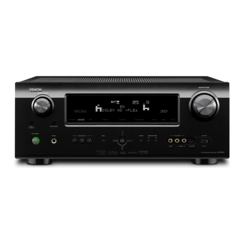 Denon AV SURROUND RECEIVER AVR-891 User manual
