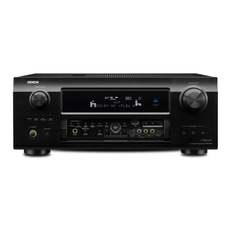 Denon AVR-990 User manual Denon AVR-990 User manual