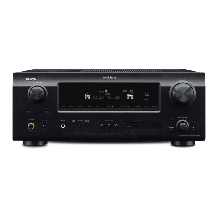 Denon AVR-889 User manual