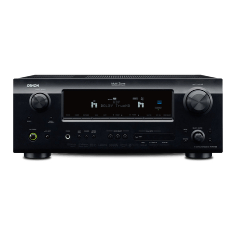 Denon AVR-789 owner's manual