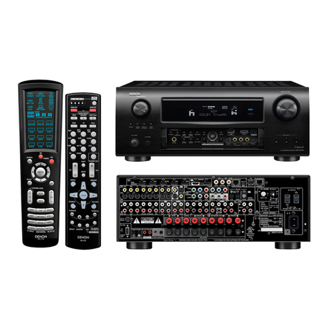 Denon AVR 4310CI User manual Denon AVR 4310CI User manual